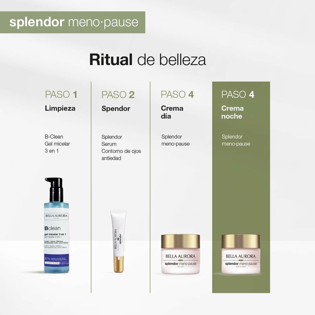 Facial Cream Bella Aurora BELLA AURORA SPLENDOR 50 ml for Women skincare packaging