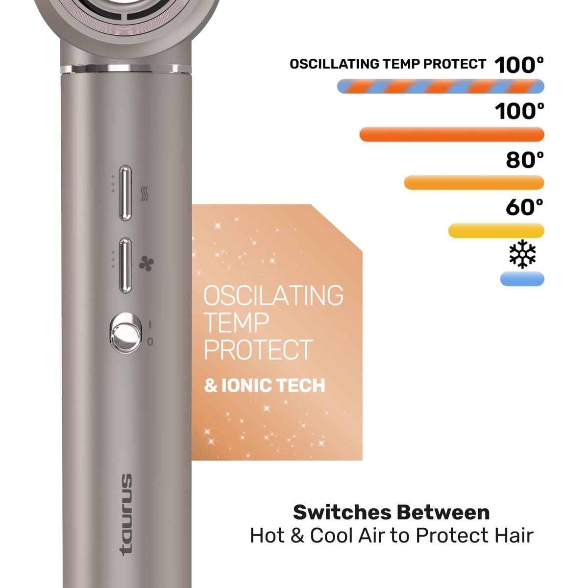 Styling Brush Taurus AIRWAVE DIGITAL PRO 1200 W product packaging