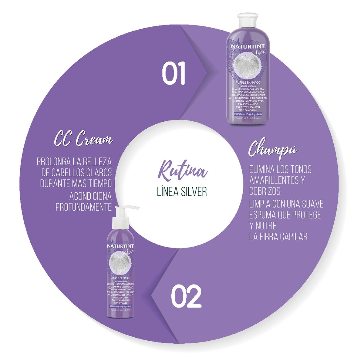 Hair Mask Naturtint SILVER 200 ml hair mask packaging