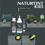 Permanent Dye Naturtint MEN Black for Men product packaging