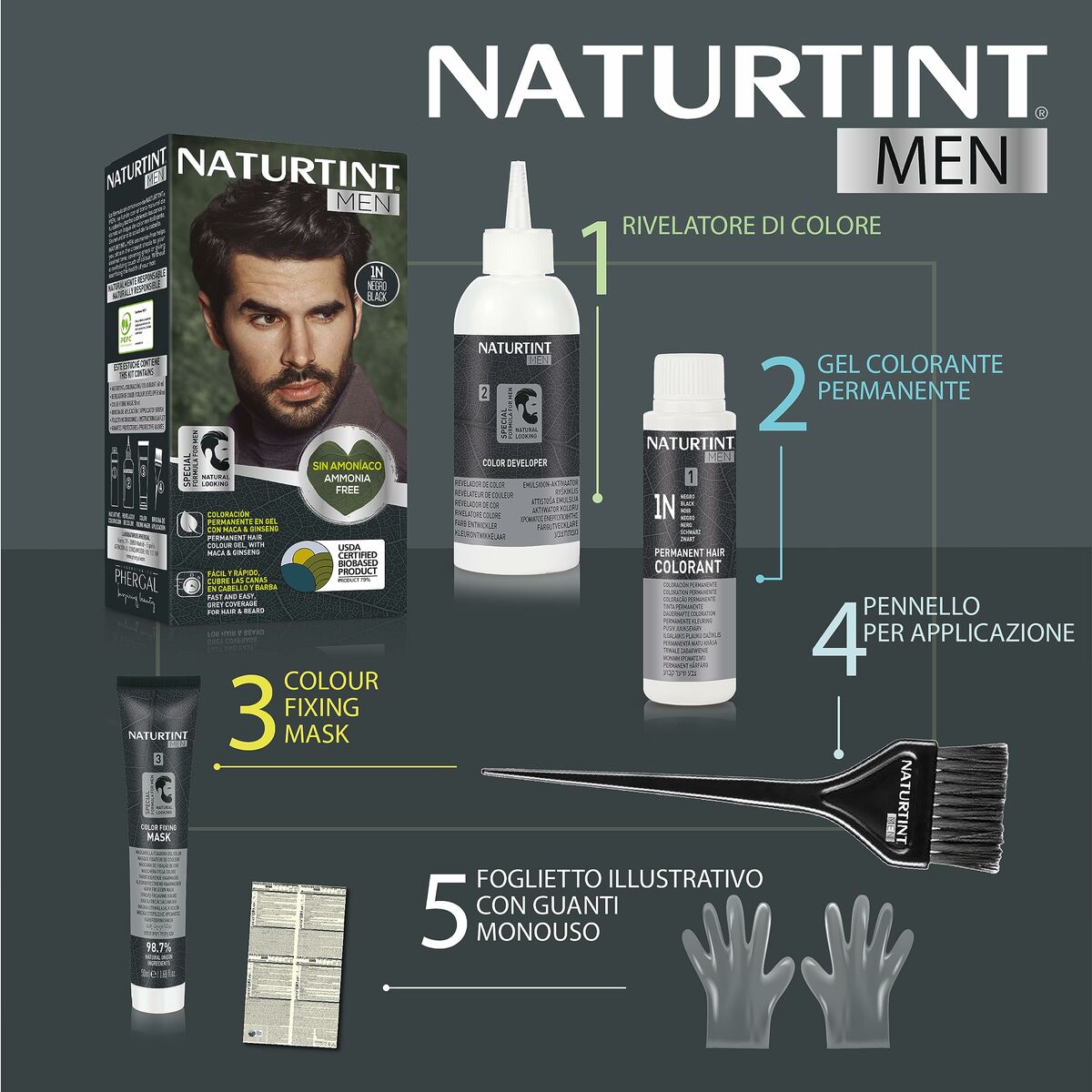 Permanent Dye Naturtint MEN Black for Men product packaging