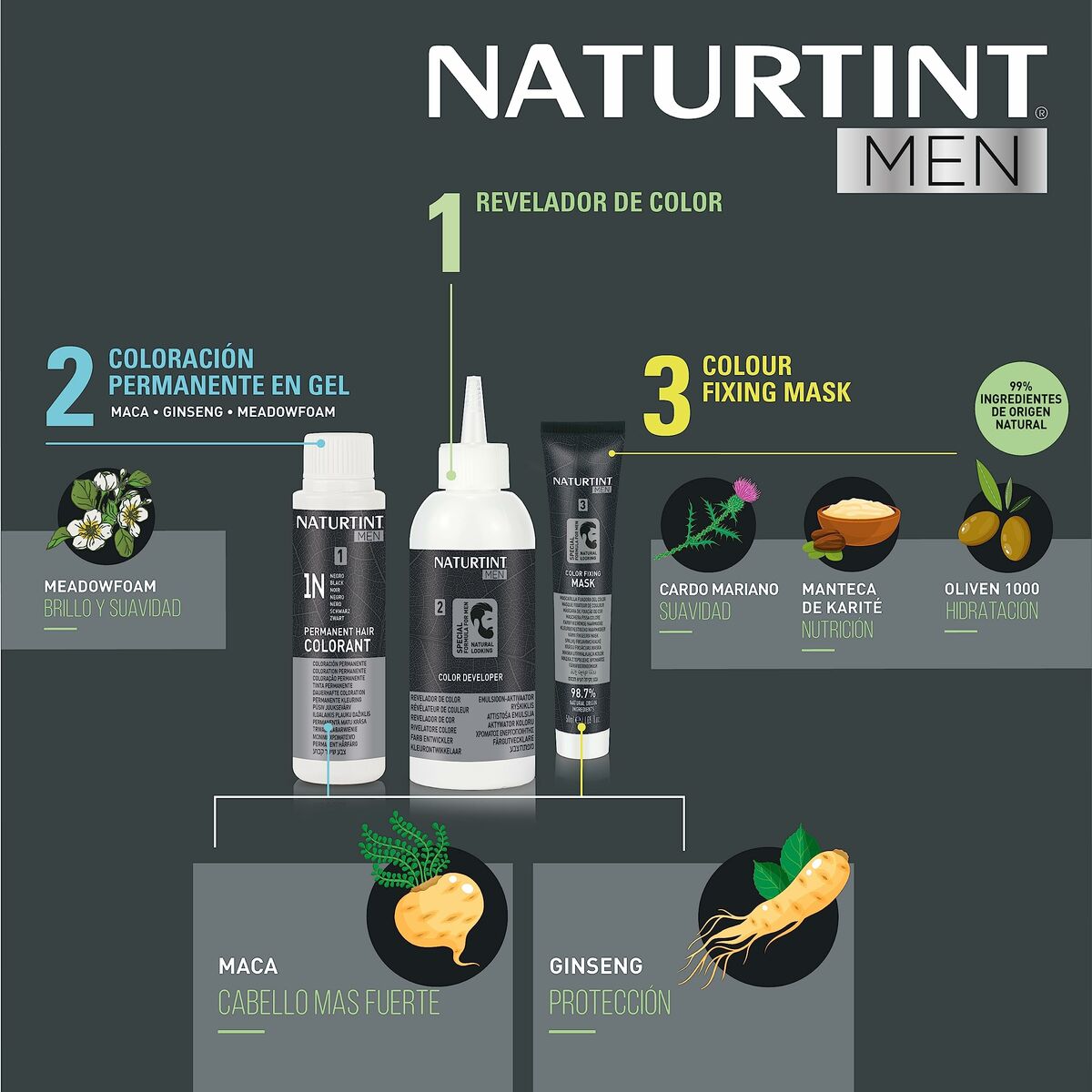 Permanent Dye Naturtint MEN Nº 4n-Castano Natural product packaging