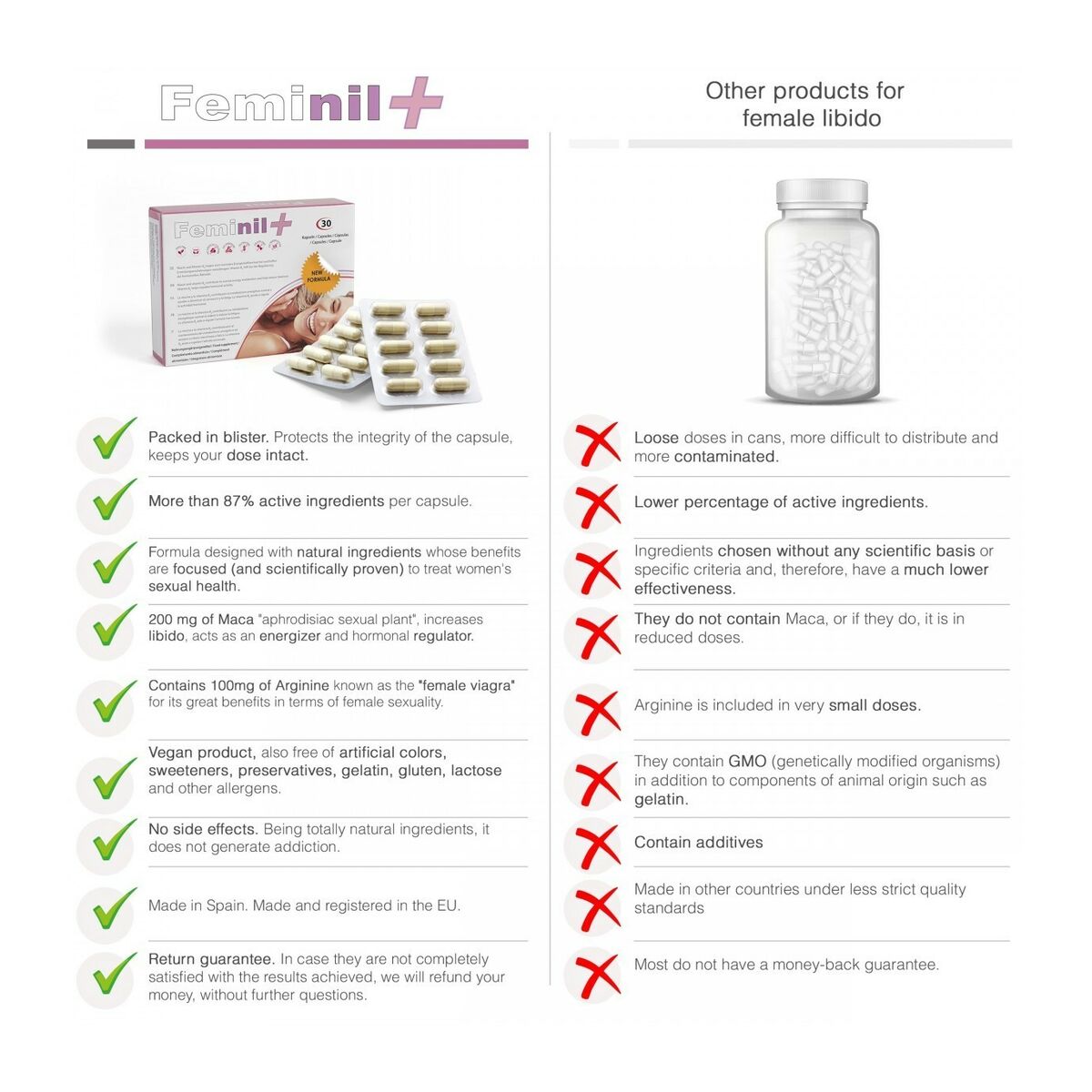 Anti-Ageing Cream 500 Cosmetics 30 Units for Women skincare packaging