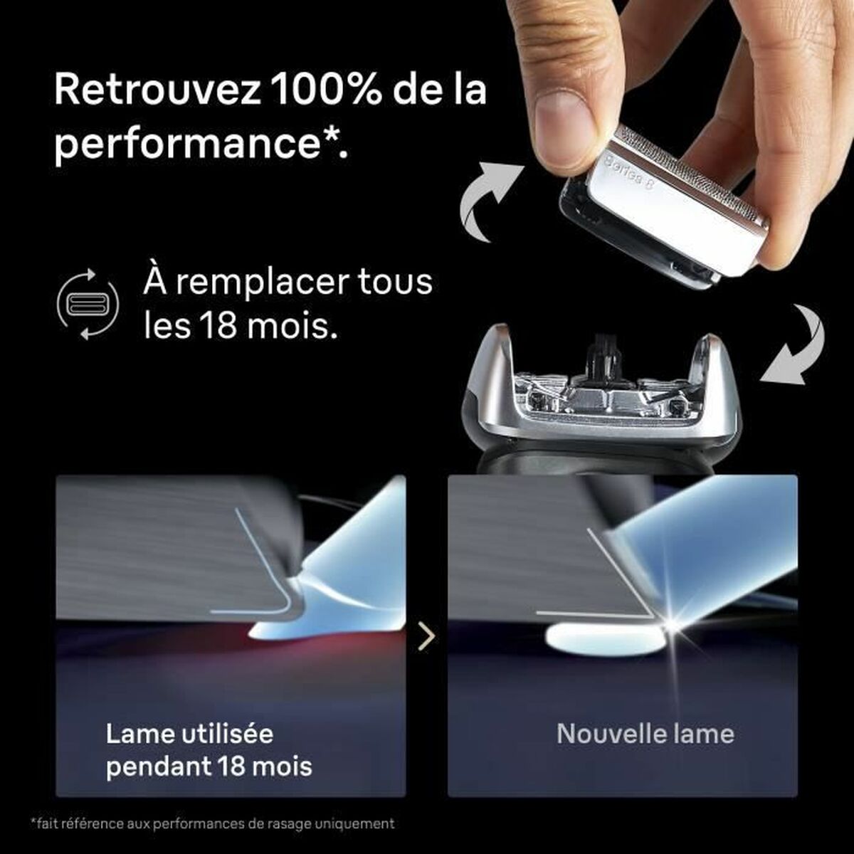 Replacement Head Braun Series 8 product packaging