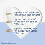 Body Cream Dove Body Love 250 ml for Women skincare packaging