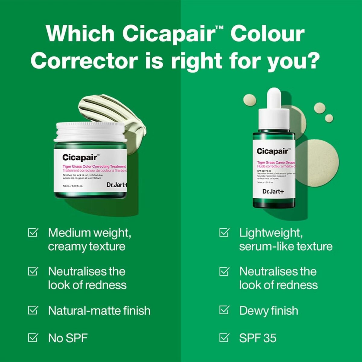 Colour Corrector DR.JART+ CICAPAIR 50 ml product packaging