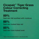 Colour Corrector DR.JART+ CICAPAIR 50 ml product packaging
