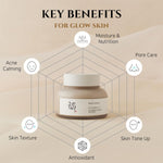 Facial Cream Beauty of Joseon GROUND RICE AND HONEY 150 ml skincare packaging