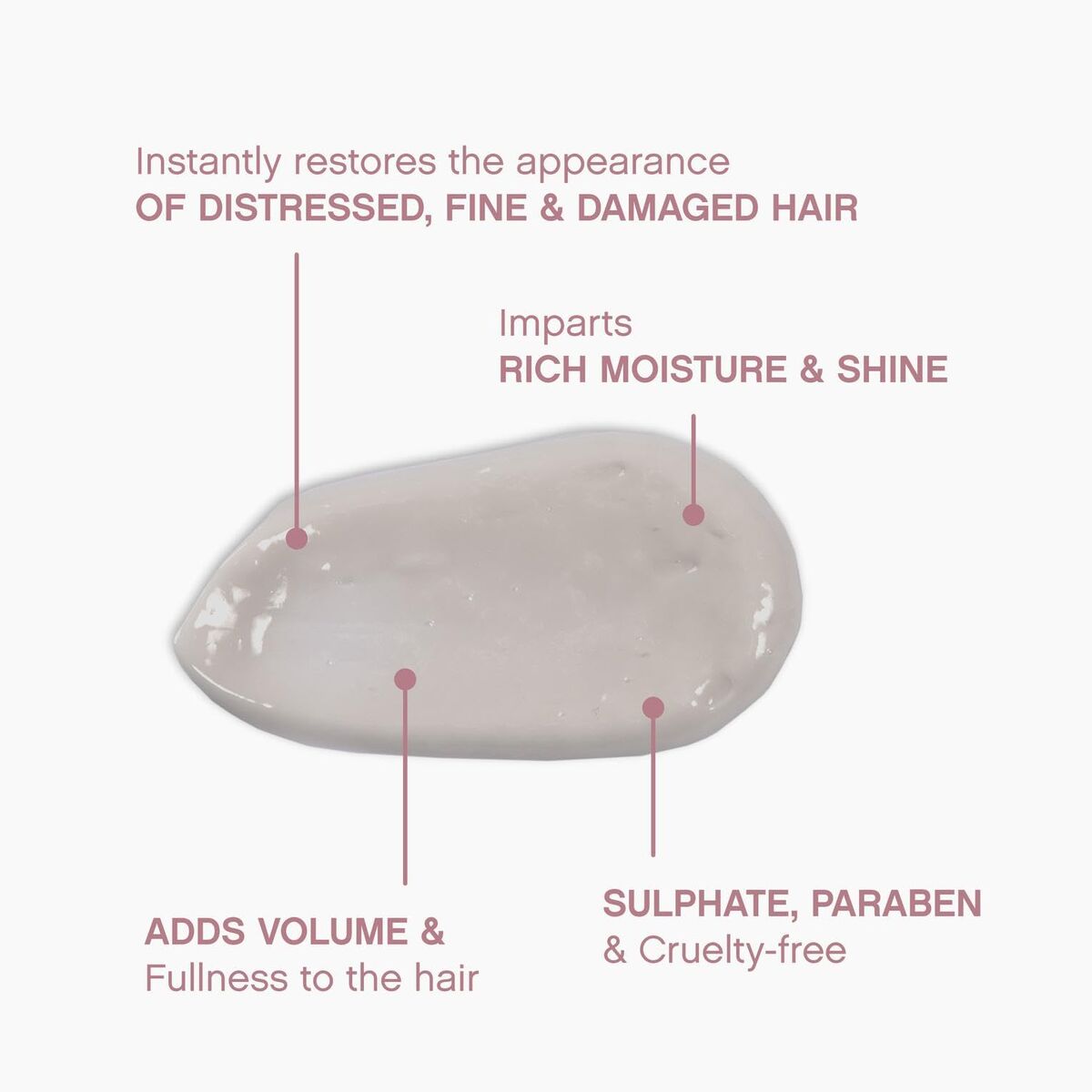 Styling Cream Kevin Murphy ANGEL WASH 200 ml skincare packaging